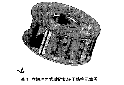 反击破碎机转子|反击破碎机配件|反击破转子